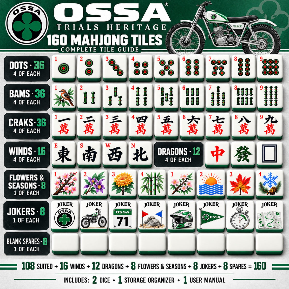 Premium OSS Mahjong Tiles Set PVNA